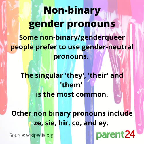 Non-binary gender pronouns