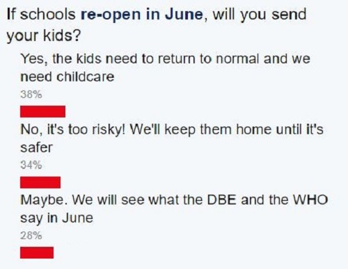 If schools re-open in June, will you send your kid