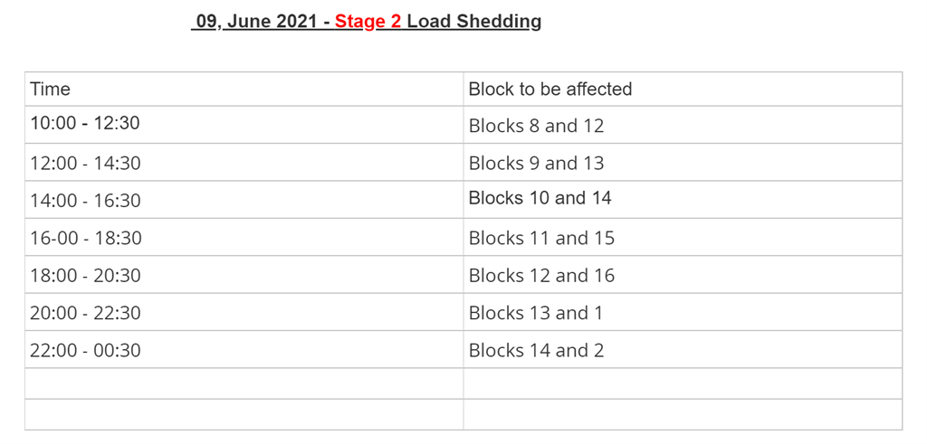 The City of Joburg's load shedding schedule for We