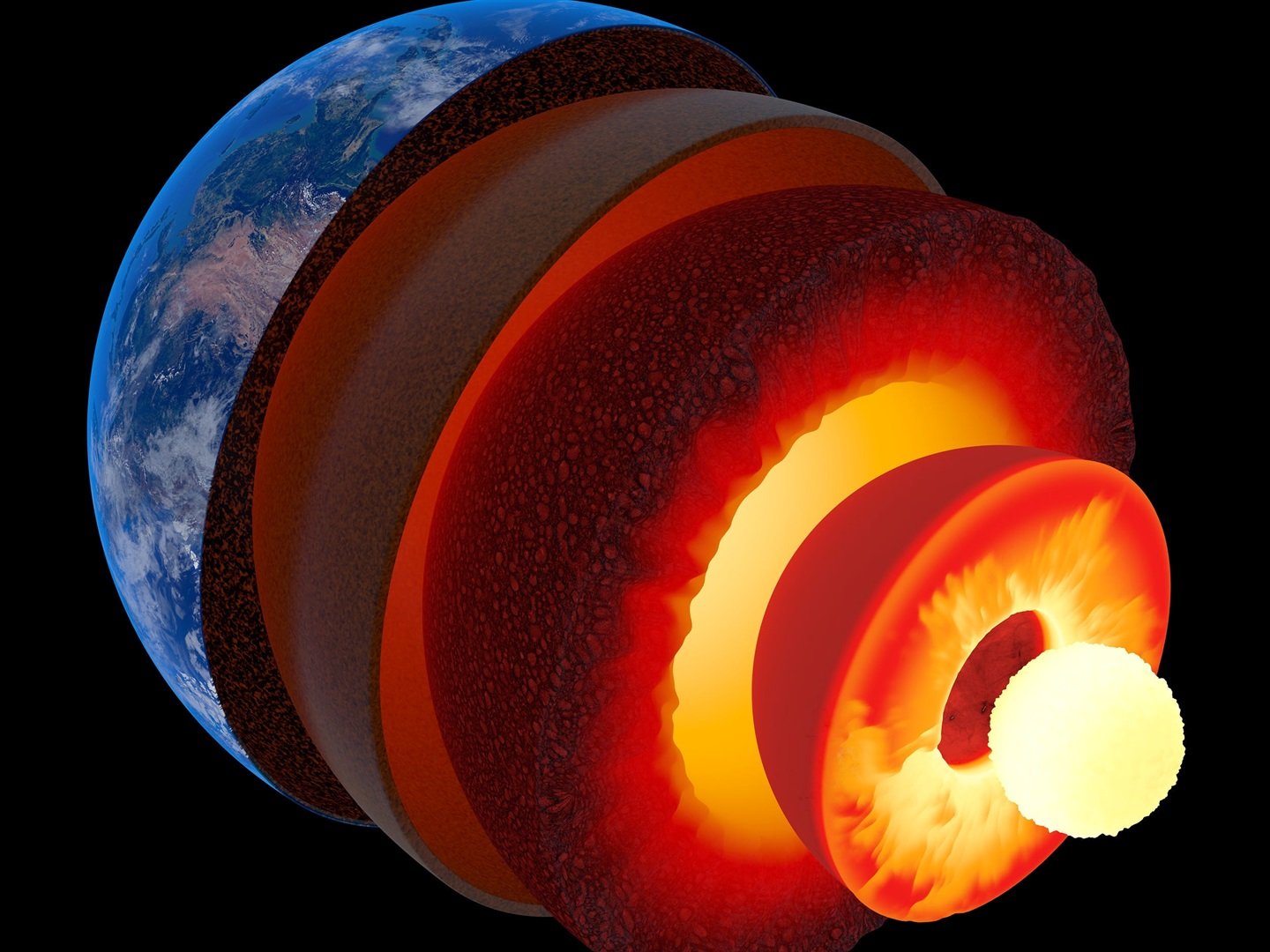 THECOCONUTWHISPERER Earth s Core Is Growing Lopsidedly New Study 