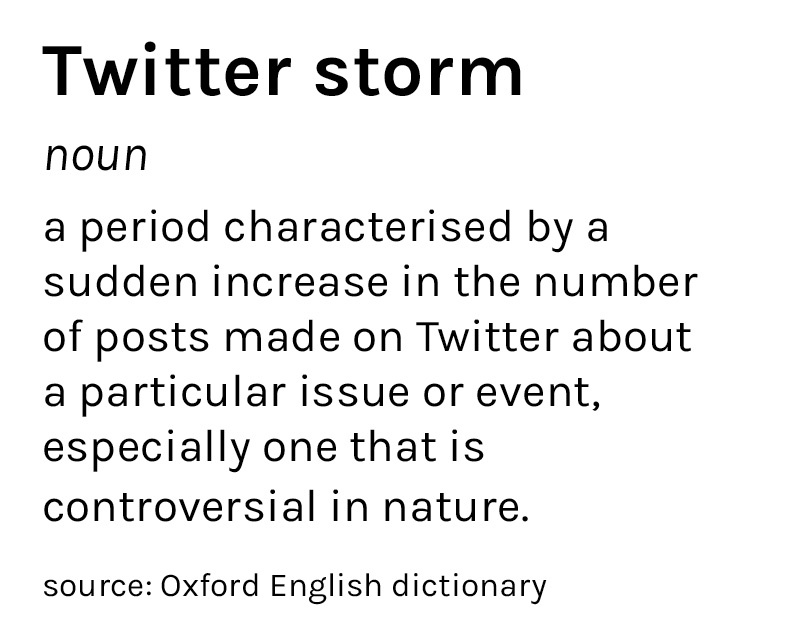 Graphic of definition of Twitter storm