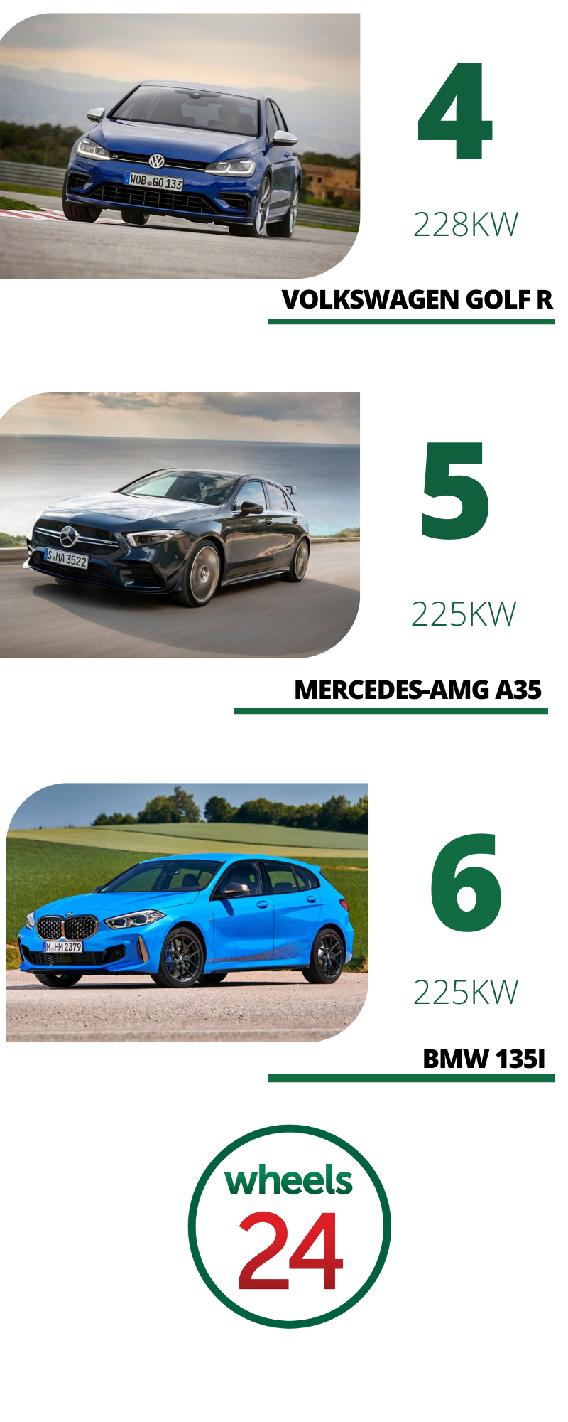 hot hatch infographic 