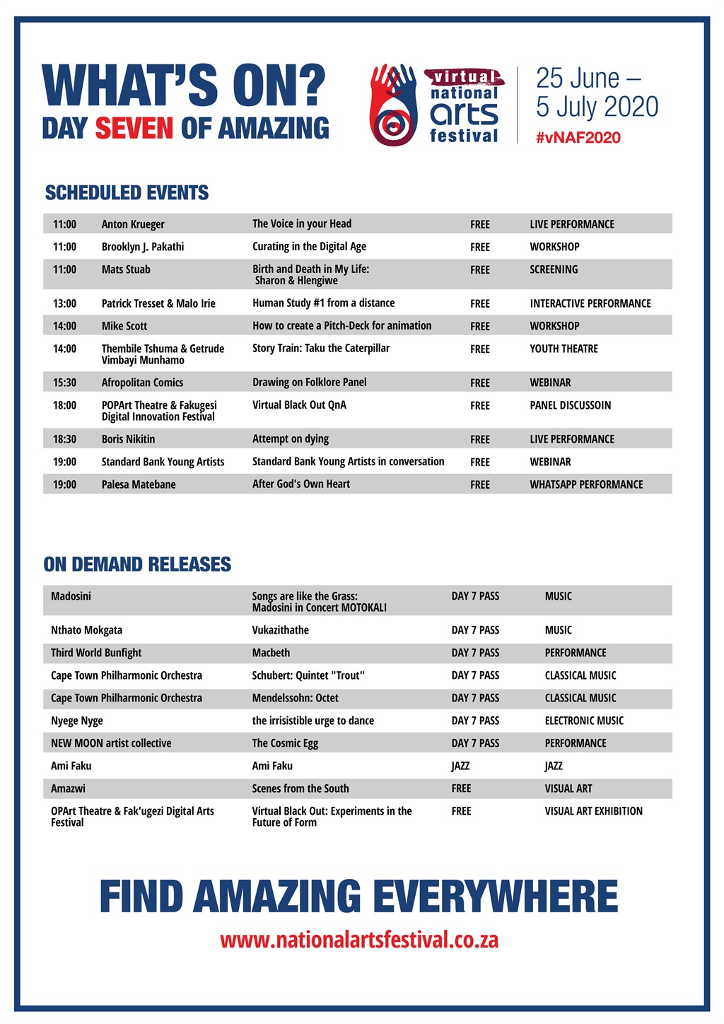 Day 7 programme of the National Arts Festival