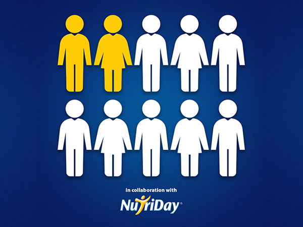 2 in 10: The number of people around the world at risk of not getting enough zinc in their diet. Zinc is an essential mineral that helps support your immune system.  NutriDay is South Africa’s only yoghurt which offers a source of zinc.
