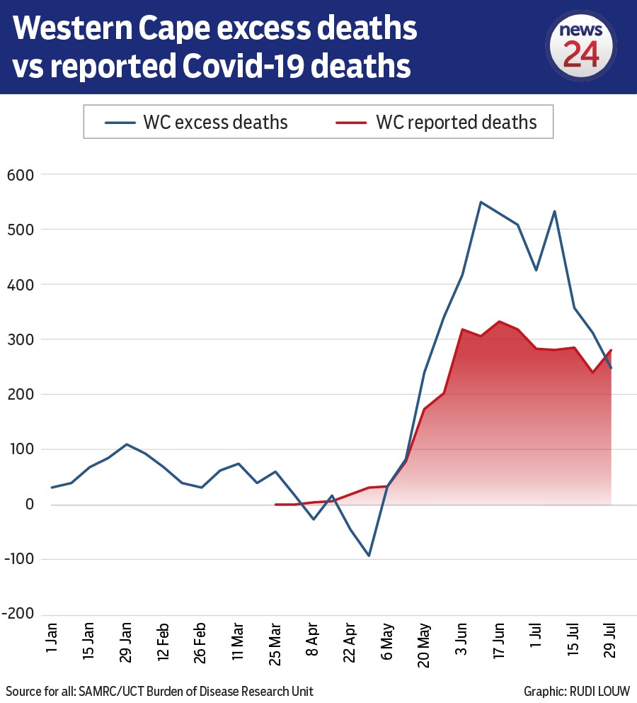 coronavirus