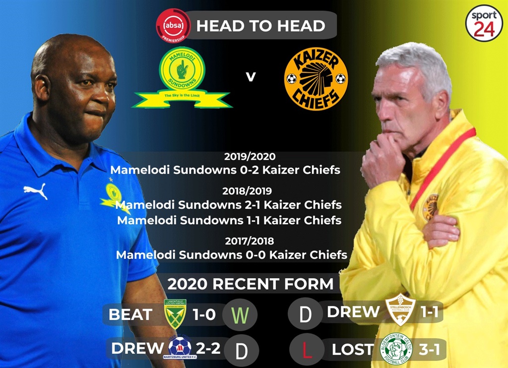 Preview Why Intriguing Kaizer Chiefs V Sundowns Encounter Is A Potential Psl Title Decider Sport