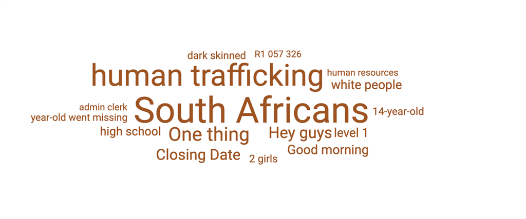 #HumanTrafficking was the second most popular hashtag on Twitter last month, featuring in more than 75 000 tweets.  