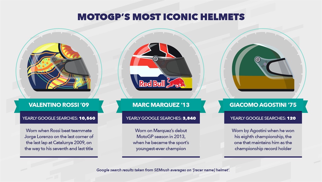 Peter_Vardy-Iconic_Helmet_Designs