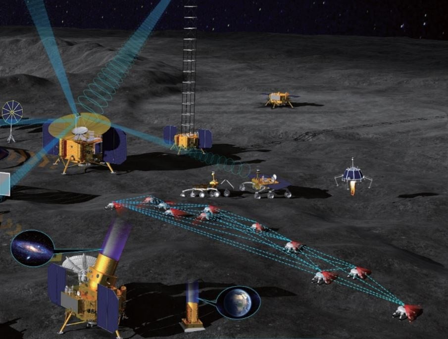 Illustration of what the moon base could look like, as seen in an envisioned design for the International Lunar Research Station presented in a partnership guide released by the China National Space Administration. (CNSA/Supplied)