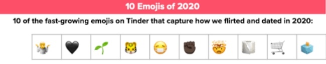 Some of the most-used emojis on the app. 