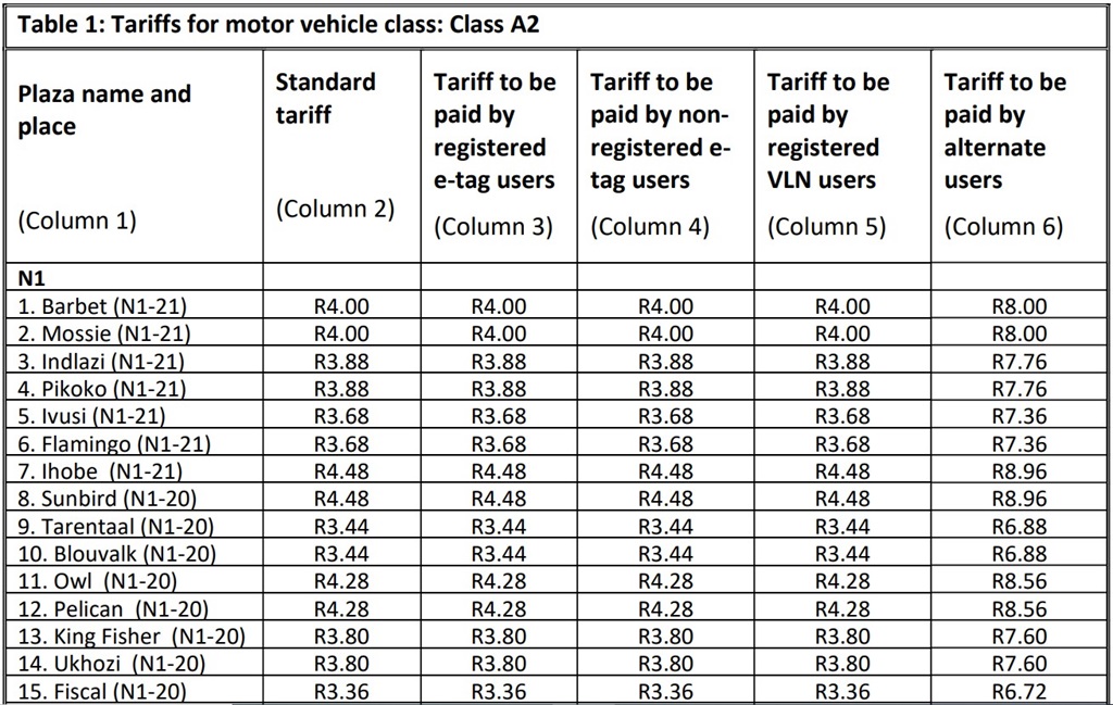 Here are all the new toll fees including etolls Businessinsider