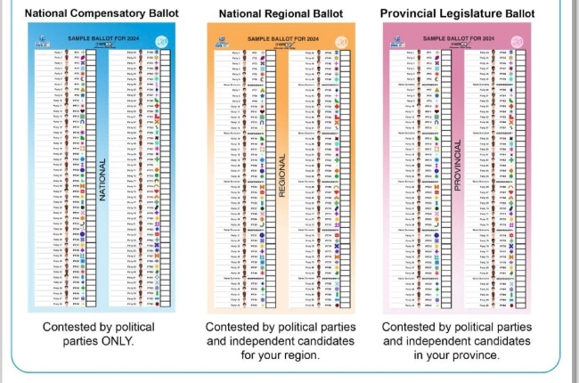 Elections 2024: Understanding South Africa’s Three-Ballot System