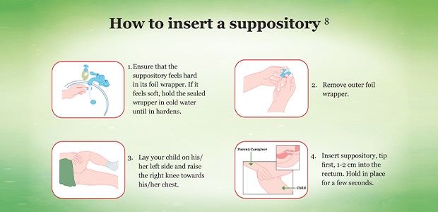 How to insert suppositories. 