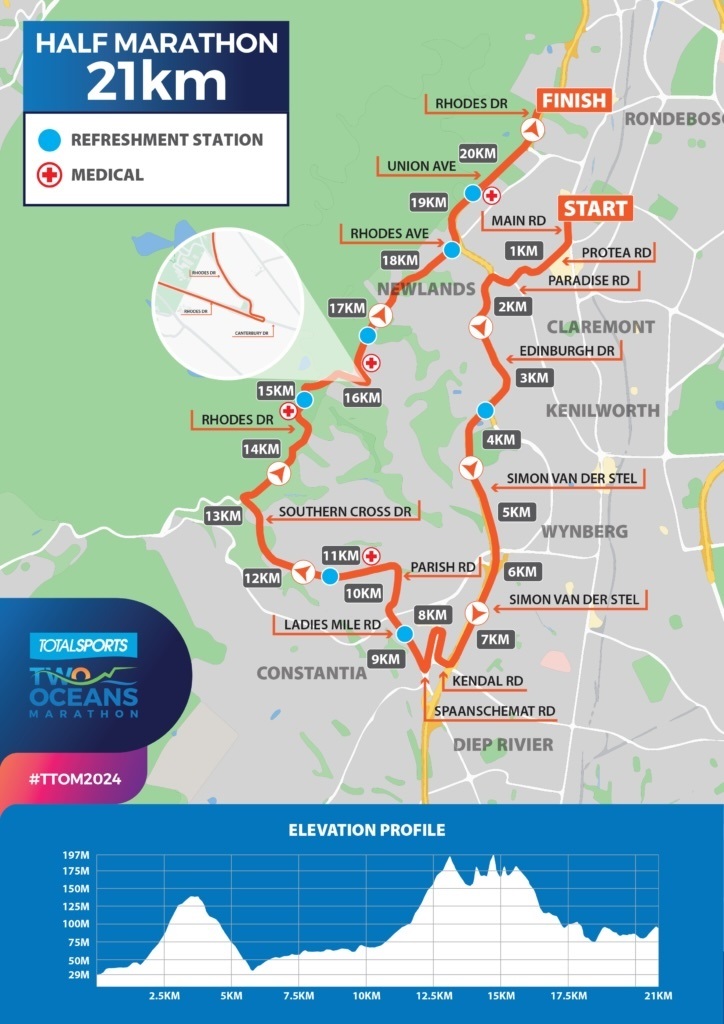 The route for 21.1km half-marathon