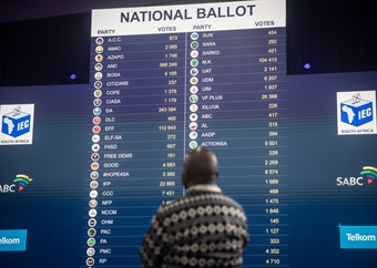 LIVE | Projection: ANC set to suffer more than 16 percentage point drop in popular support