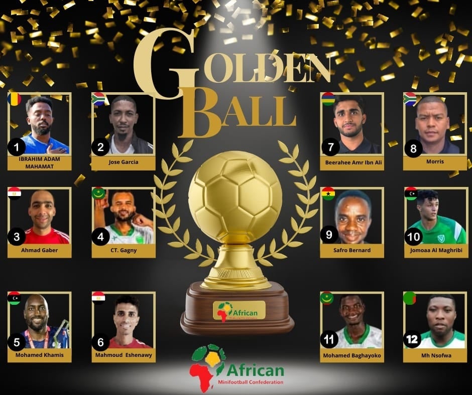 Soccerladuma | Pirates Duo Nominated For African 'Ballon d'Or'