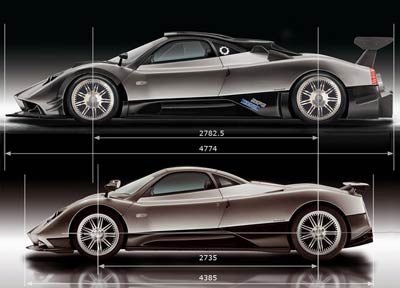 The Pagani Zonda R is lower and longer than the previous Zonda F model.