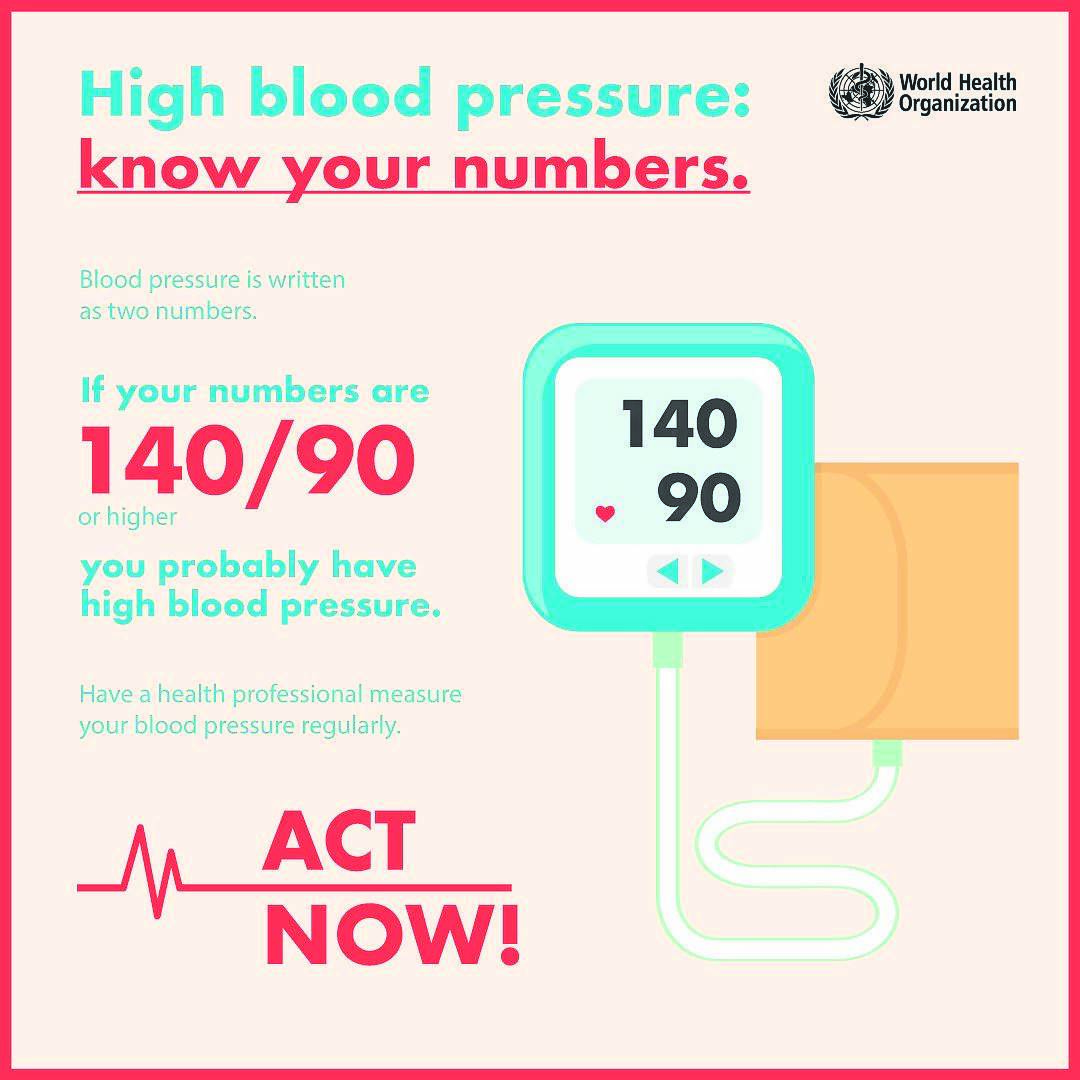 Silent damages: Why you should keep track of your blood pressure