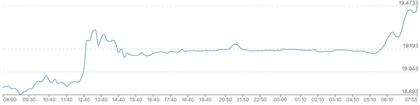 Rand Hits New Record Low Amid Russia Furore News24 rand-hits-new-record-low-amid-russia-furore-news24