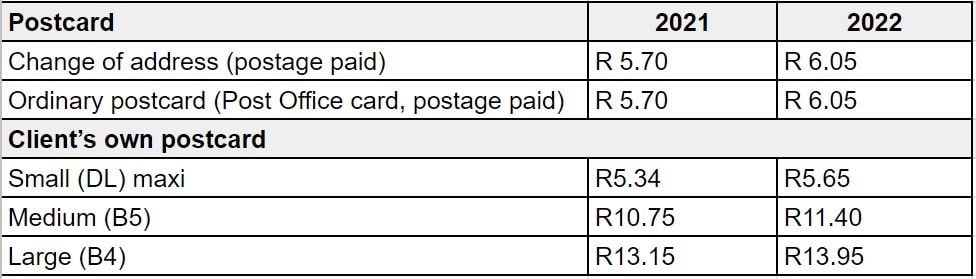  SA Post Office prices