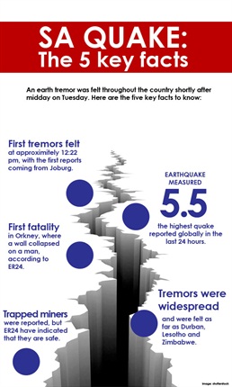Here are the five quake facts you need to know.<br />