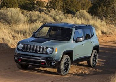 <b>GLOBE TROTTER:</b> Jeep's new Renegade Trailhawk and Limited versions are headed for SA. <i>Image: Jeep</i>