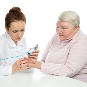 Measuring glucose level blood test from Shutterstock
