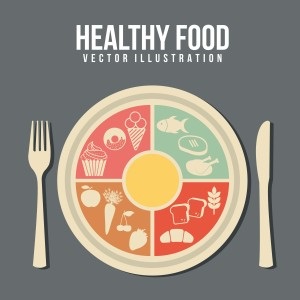 Healthy food from Shutterstock