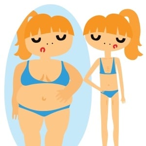 Girl with distorted body image from Shutterstock