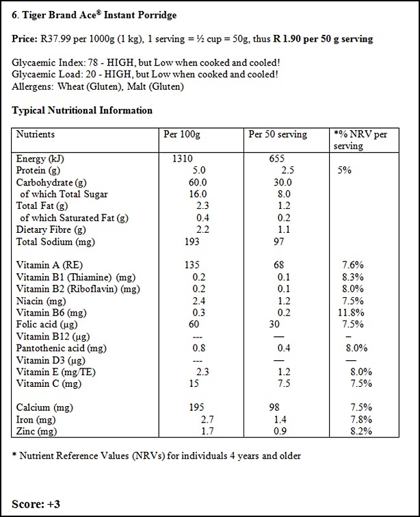  Nutritional values table for Ace