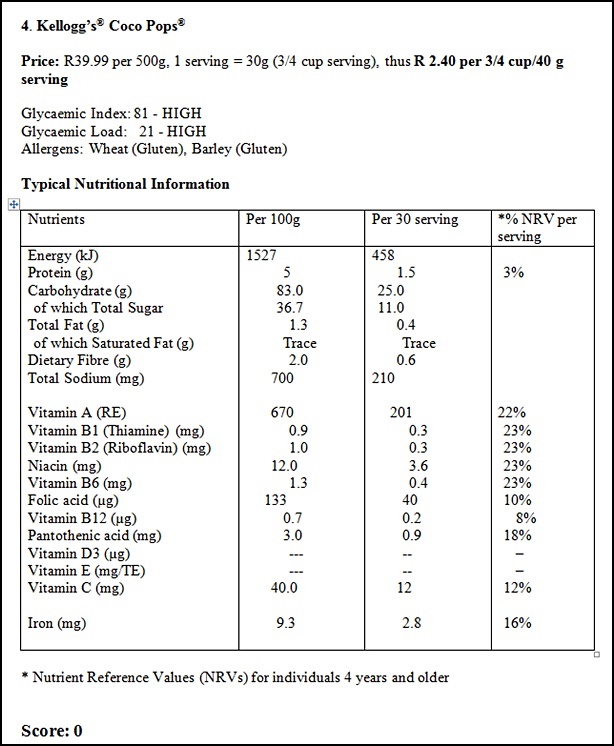 vox nutrition price sheet