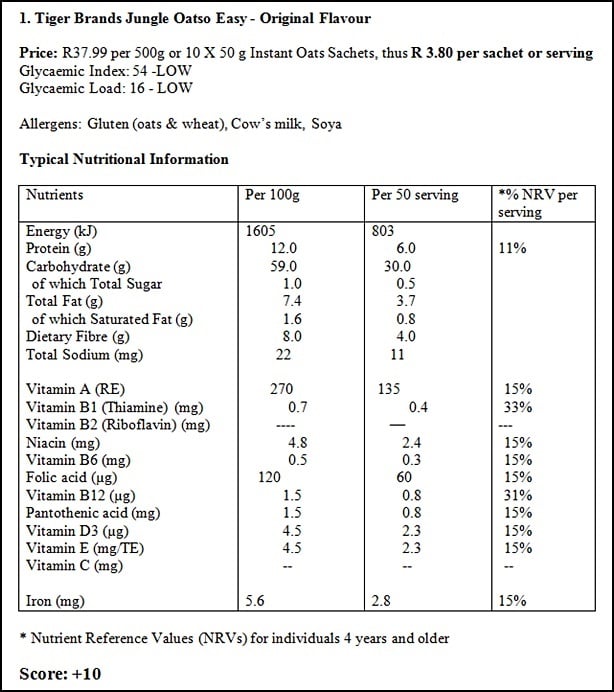 Nutritional values table for Jungle Oats