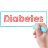 Are there different types of diabetes?