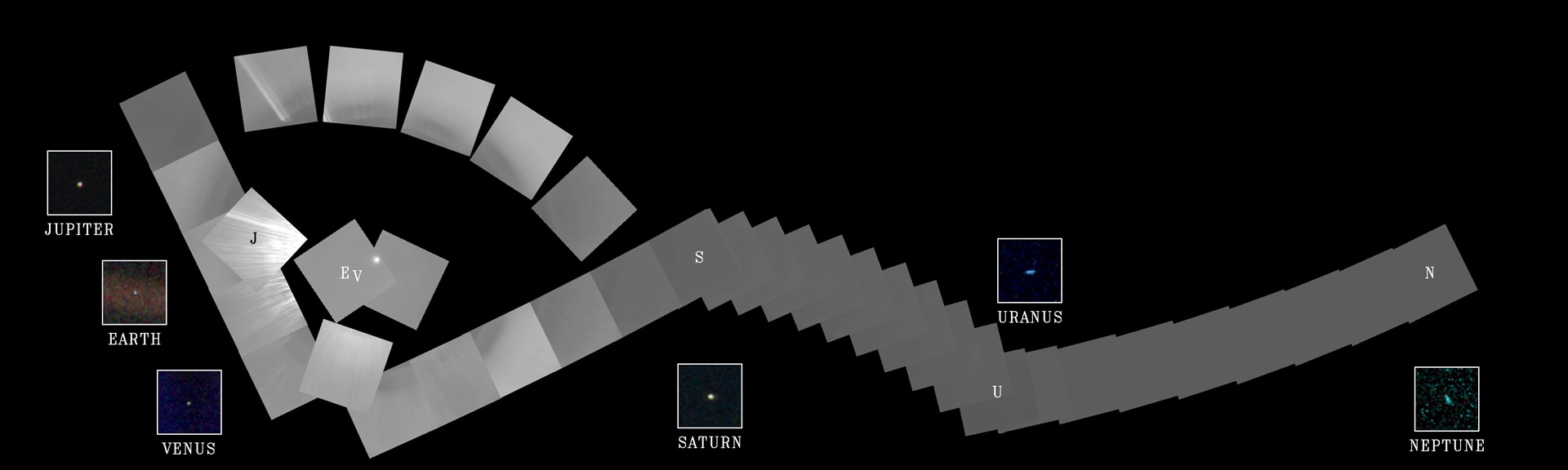 The solar system's portrait was provided by Voyager 1 in 1990. NASA/JPL