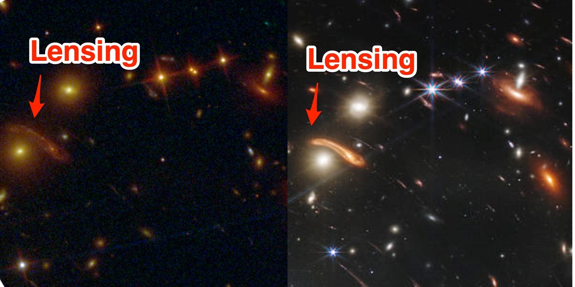 Lensing is seen in this area. Hubble space telescope picture is shown on the left, JWST picture on the right.