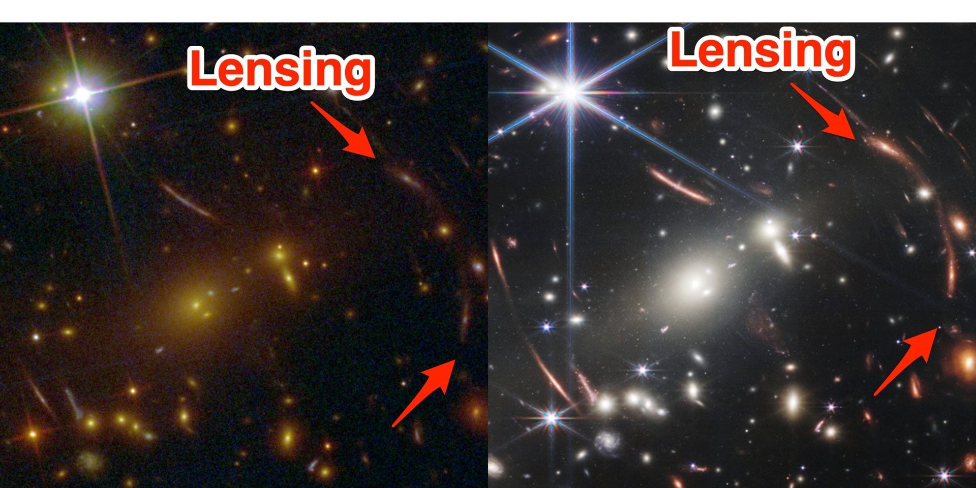 Lensing is seen in this area. Hubble space telescope picture is shown on the left, JWST picture on the right.