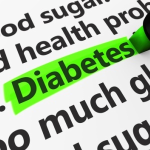 Diabetes from Shutterstock