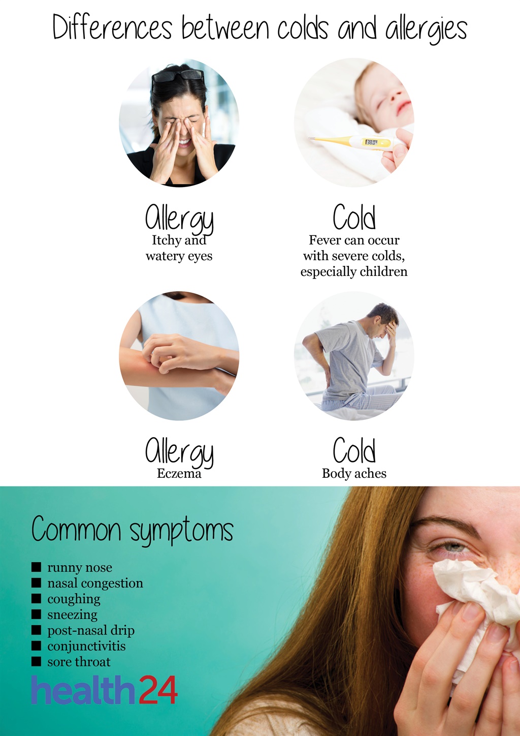 cold, allergy, symptoms, differences