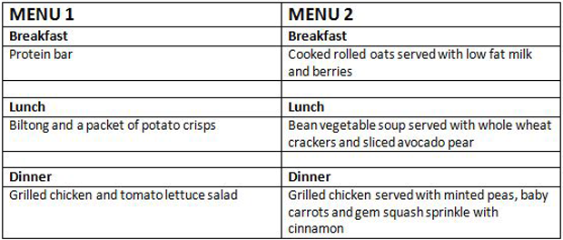 nutrition,cravings,menu,table