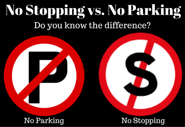 <B>KNOW YOUR SIGNS:</B> There is a big difference between stopping your car and parking it. <I>Image: Wheels24</I>