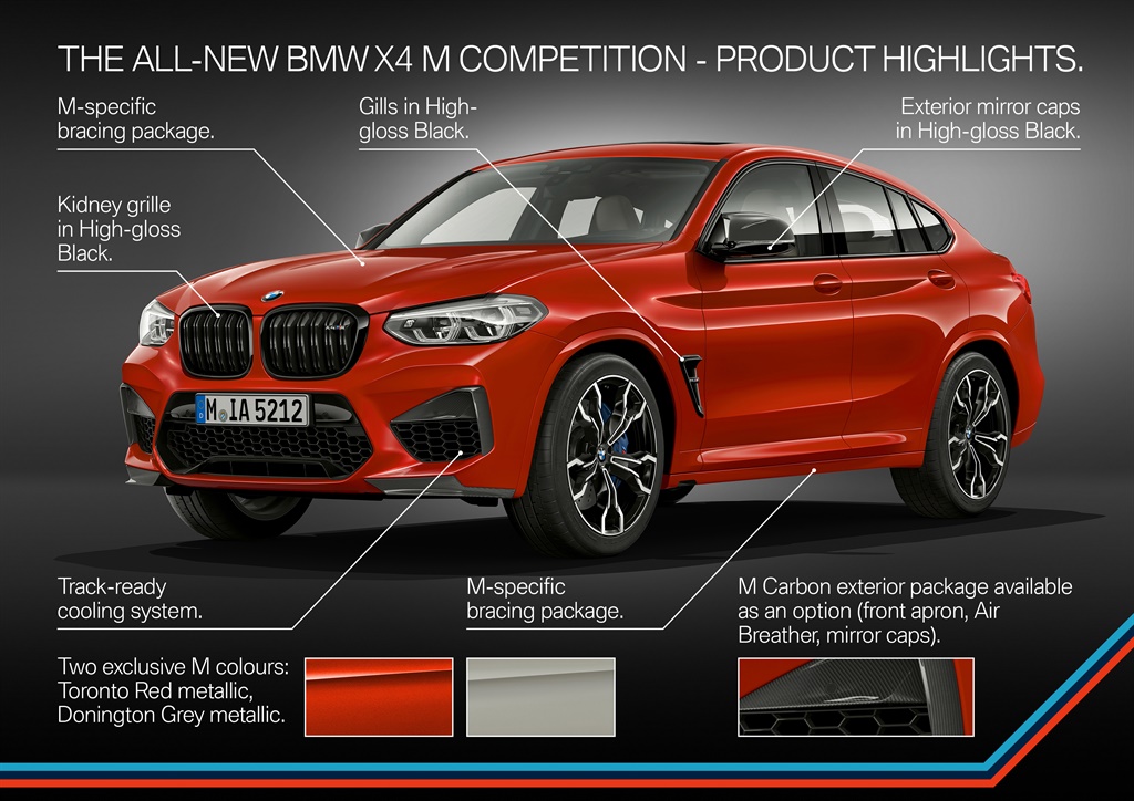 all-new-bmw-x4-m