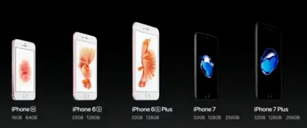 The new iPhone 7 pricing will start at $649.