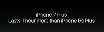 Apple boast that the new iPhone 7 Plus will last an hour longer than the iPhone 6s Plus.