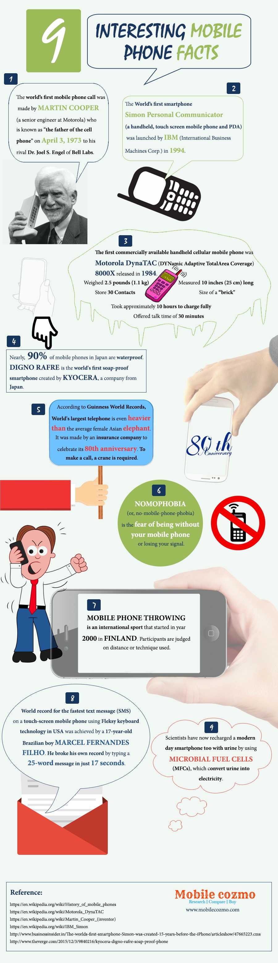 infographic-9-facts-you-didn-t-know-about-mobile-phones-fin24