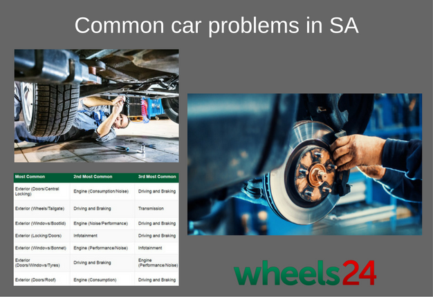 <B>KNOW YOUR CAR:</B> These are the most common problems experienced by South African car owners. <I>Image: Wheels24</I>