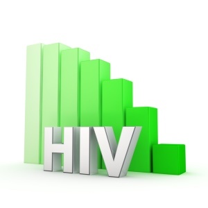 Declining HIV rate – iStock