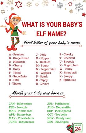 What's your baby's elf name? | Parent24