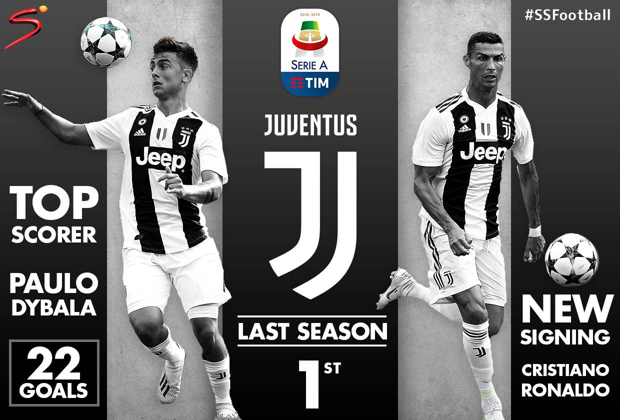 Juventus 2018-19 Season Ratings: The Center Backs - Black & White