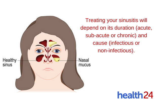 Are You Using The Correct Treatment For Your Sinusitis Health24