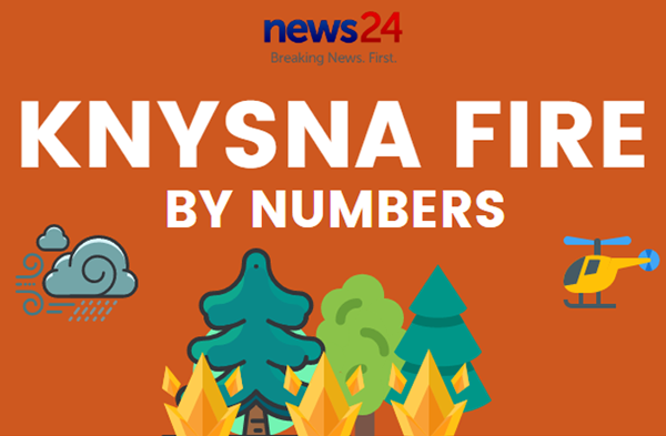 <strong>&nbsp;INFOGRAPHIC: #KnysnaFire by numbers</strong>